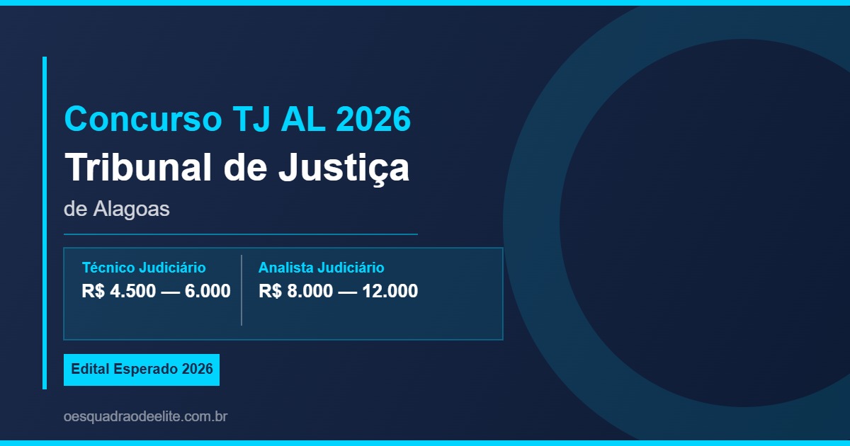 Concurso TJ AL 2026: Edital, Vagas, Salário e Como se Preparar