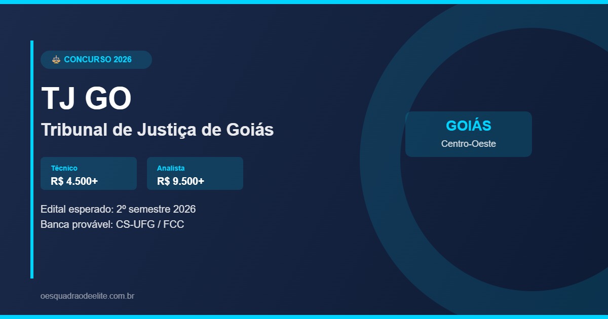 Concurso TJ GO 2026: Edital, Vagas, Salário e Como se Preparar