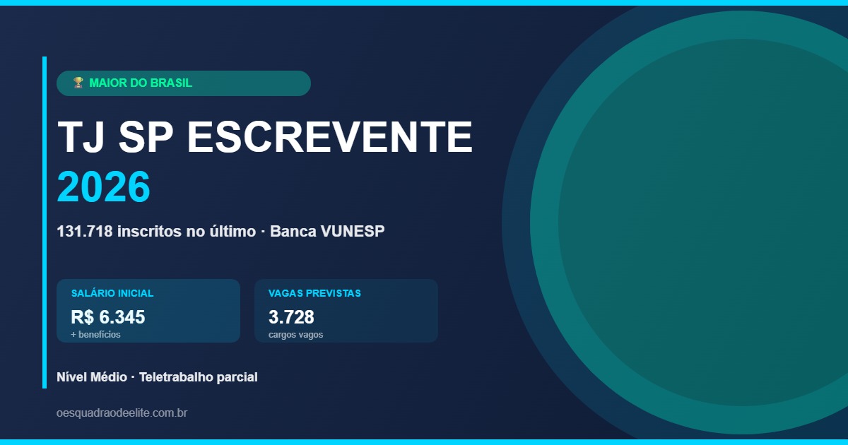 Concurso TJ SP Escrevente 2026: Edital, Vagas, Salário e Como se Preparar