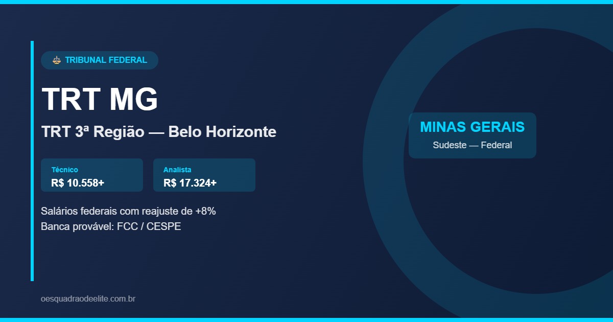 Concurso TRT MG 2026: Edital, Vagas, Salário e Matérias (TRT 3ª Região)