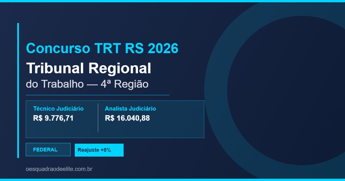Concurso TRT RS 2026: Edital, Vagas, Salário e Matérias