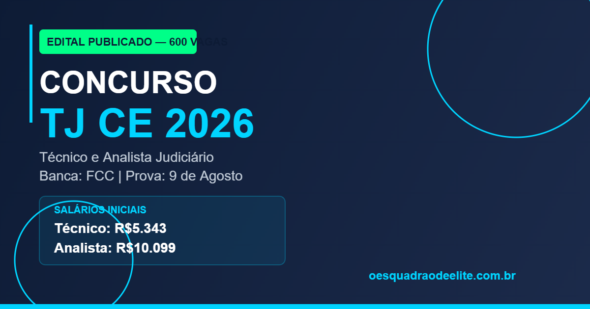 Concurso TJ CE 2026: Edital Publicado com 600 Vagas para Técnico e Analista