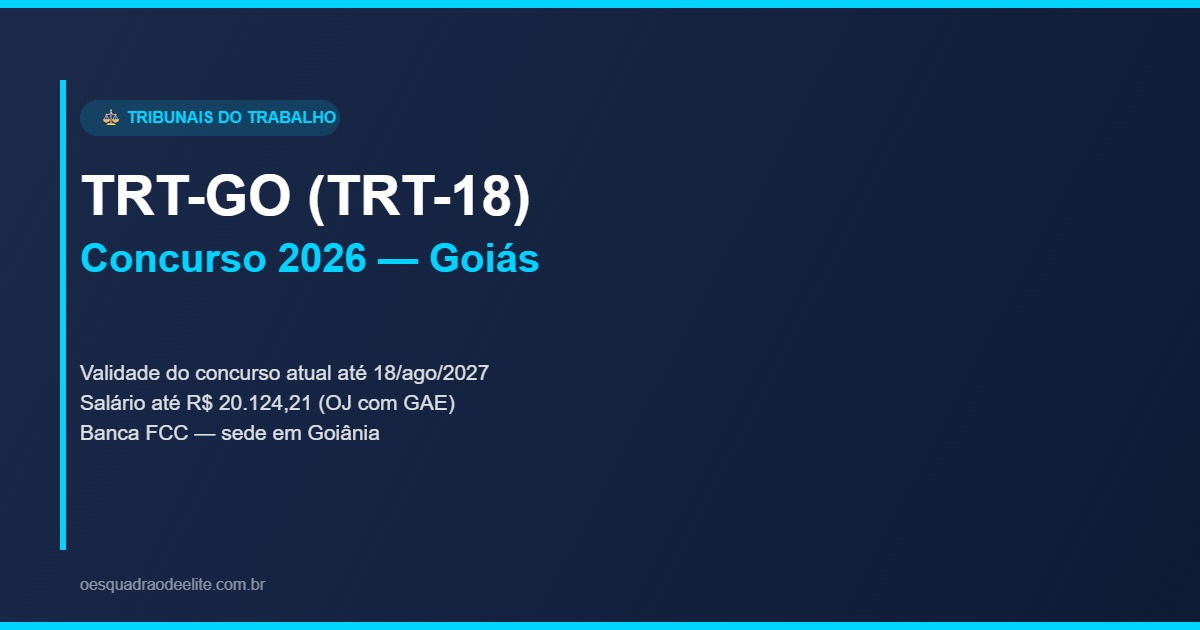 Concurso TRT GO 2026: Validade Até Ago/2027, Cargos e Próximo Edital