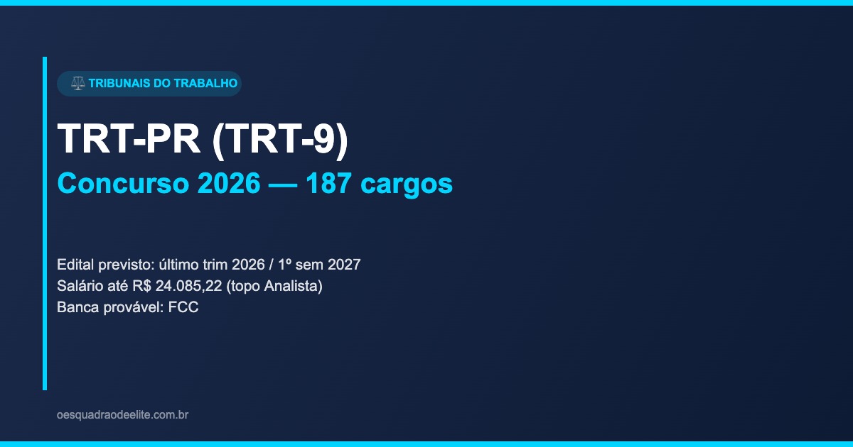 Concurso TRT PR 2026: 187 Cargos Vagos, Edital, Vagas e Salário