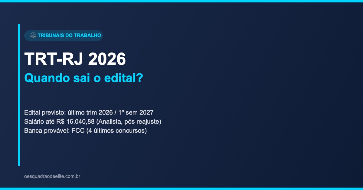 Concurso TRT-RJ 2026: Quando Sai o Edital, Vagas e Salário Atualizado