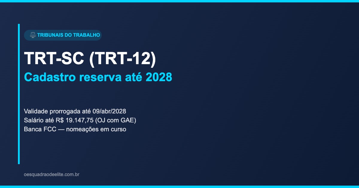 Concurso TRT SC: Cadastro Reserva Ativo, Salário e Próximo Edital