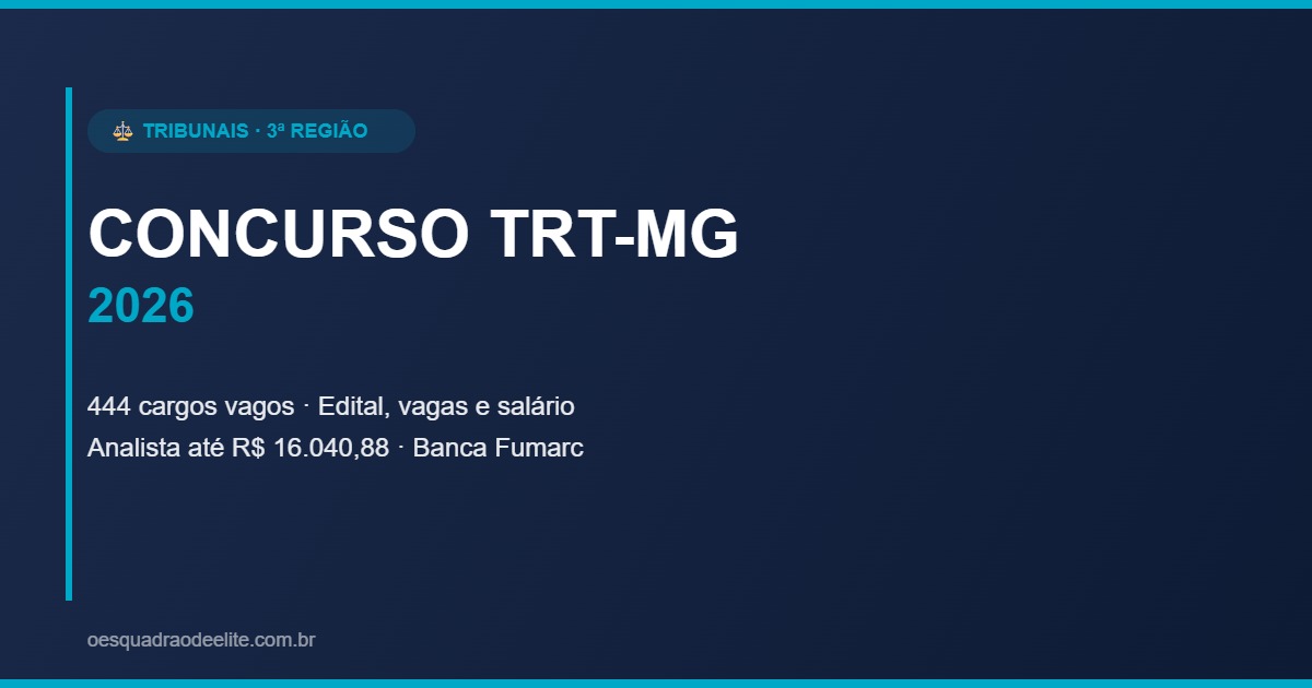 Concurso TRT-MG 2026 (3ª Região): Edital, Vagas, Salário e Matérias