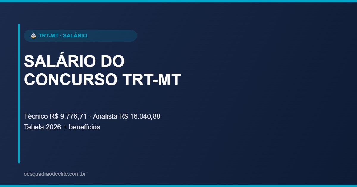 Salário do Concurso TRT-MT 2026: Quanto Ganha Técnico e Analista