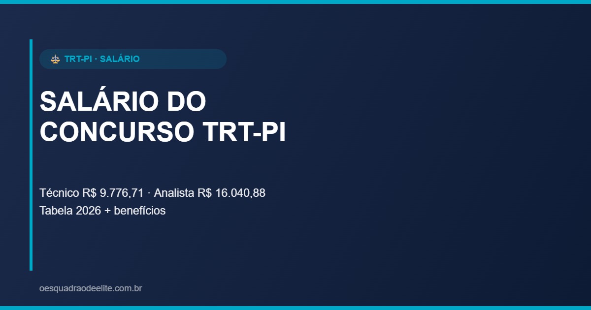 Salário do Concurso TRT-PI 2026: Quanto Ganha Técnico e Analista